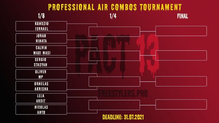 PACT13, IACT2021 – 1/8 finals battles!
